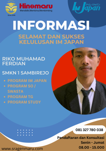 riko muhamad