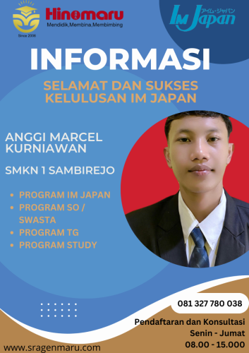 anggi marcel